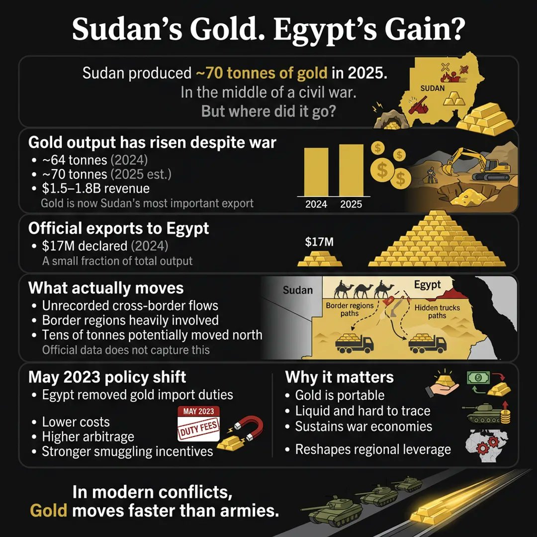 Sarah Lopez tweet media