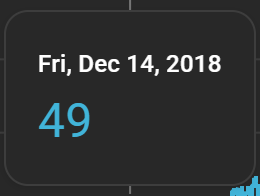 Moon Lambo tweet media