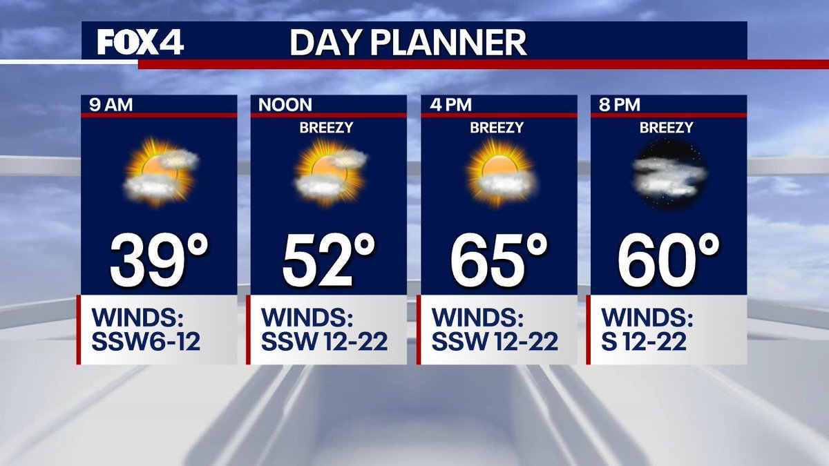 Dan Henry tweet media