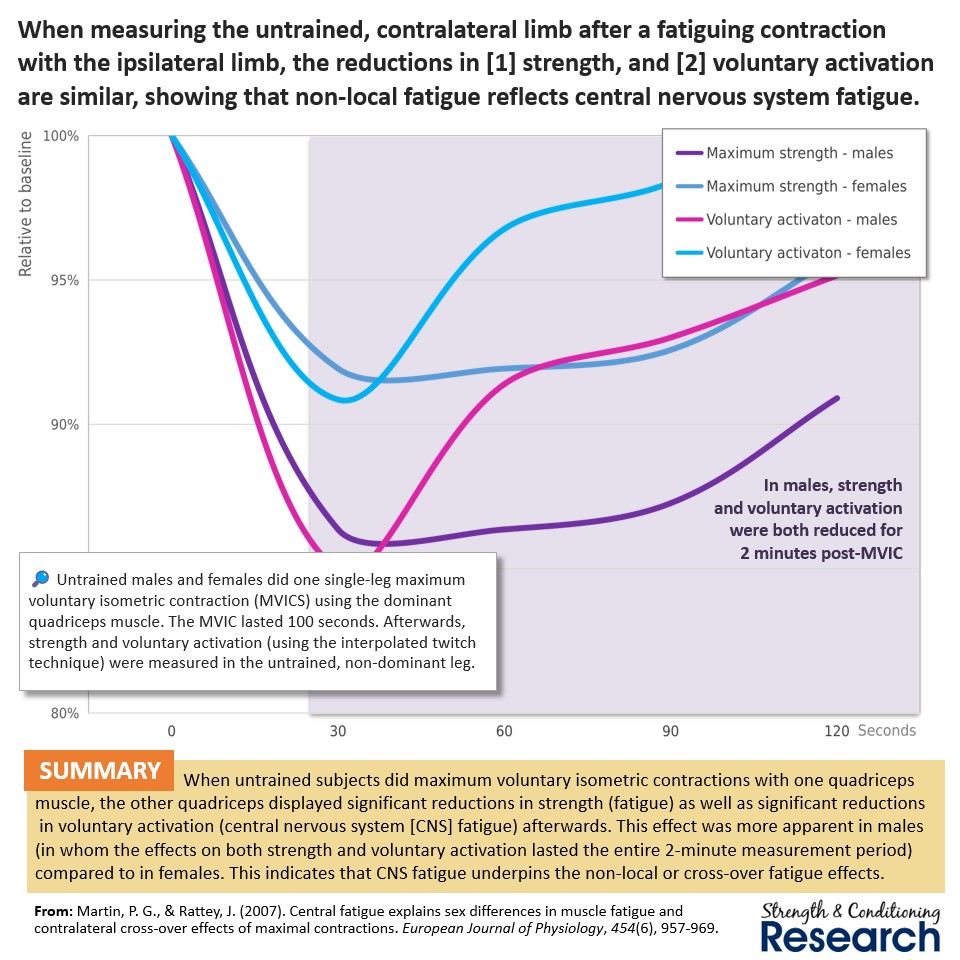 Chris Beardsley tweet media