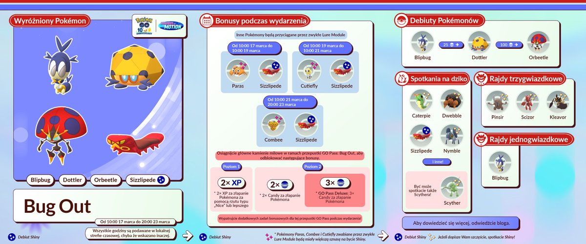 Pokémon GO Polska tweet media
