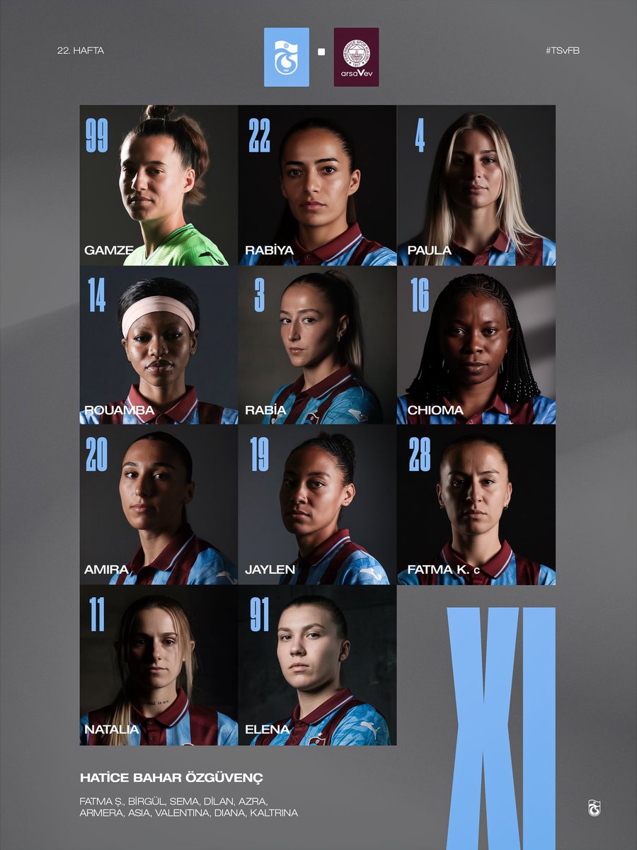 Trabzonspor Kadın Futbol Takımı tweet media