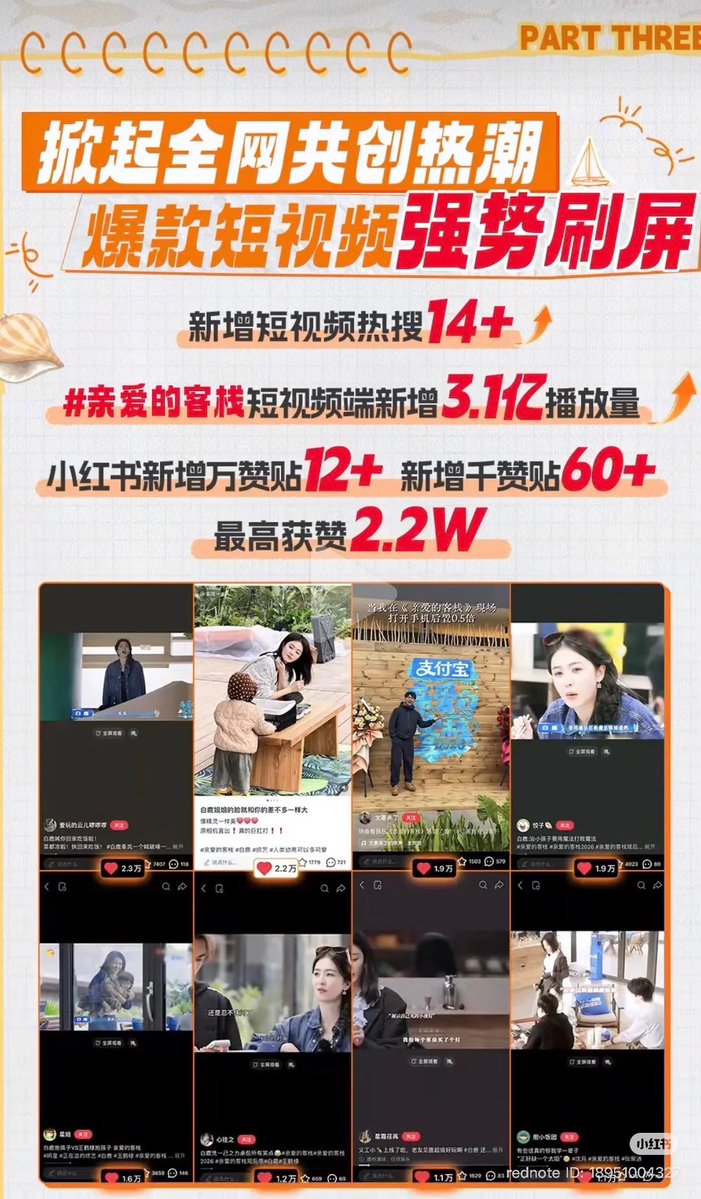 #DearInn battle report is just #BaiLu and her viral videos🤣💅💅