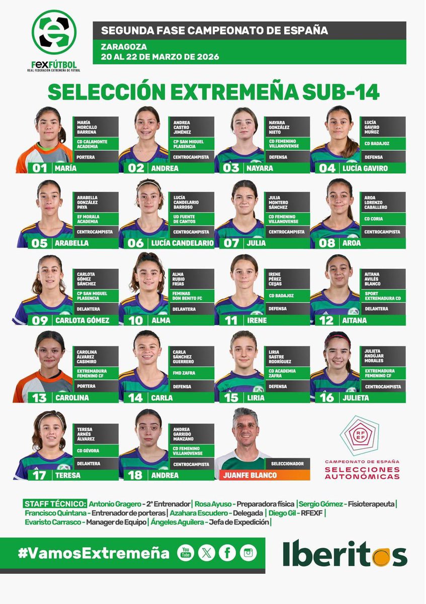 Escuela de Fútbol Base CD Coria tweet media