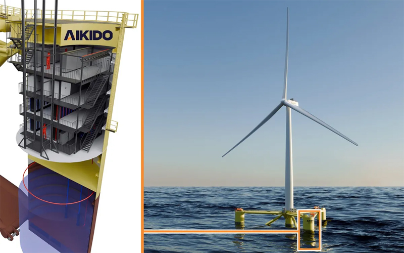 bneumeister's tweet image. Cette éolienne offshore abritera un Data Center sous-marin. infohightech.com/cette-eolienne… #technology #electronics #DataEntry