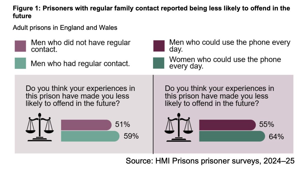 The Justice Gap @justicegap.bsky.social tweet media