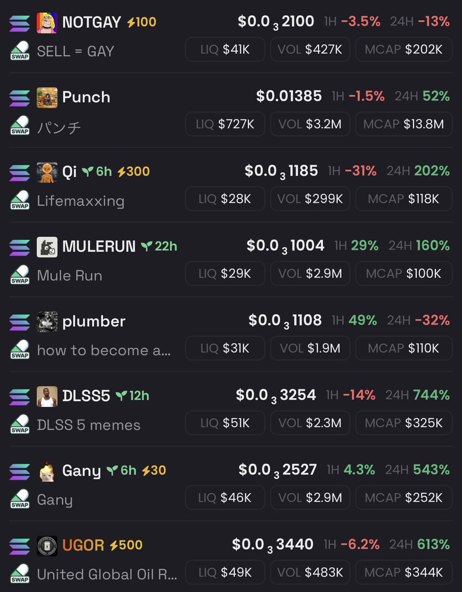 Sol mayor tweet media