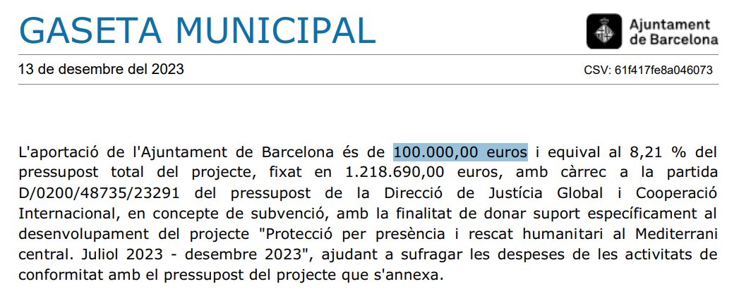 Arnau Borràs tweet media