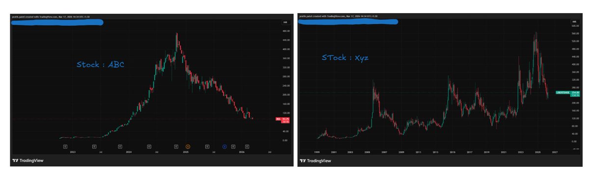 Pratik Patel tweet media