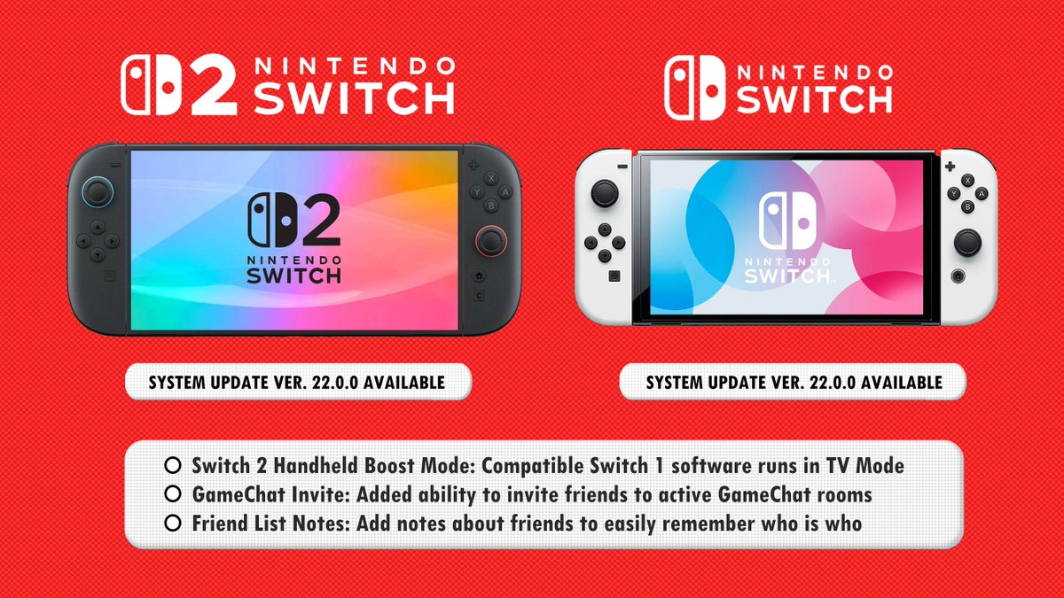 Nintendo South Wales tweet media