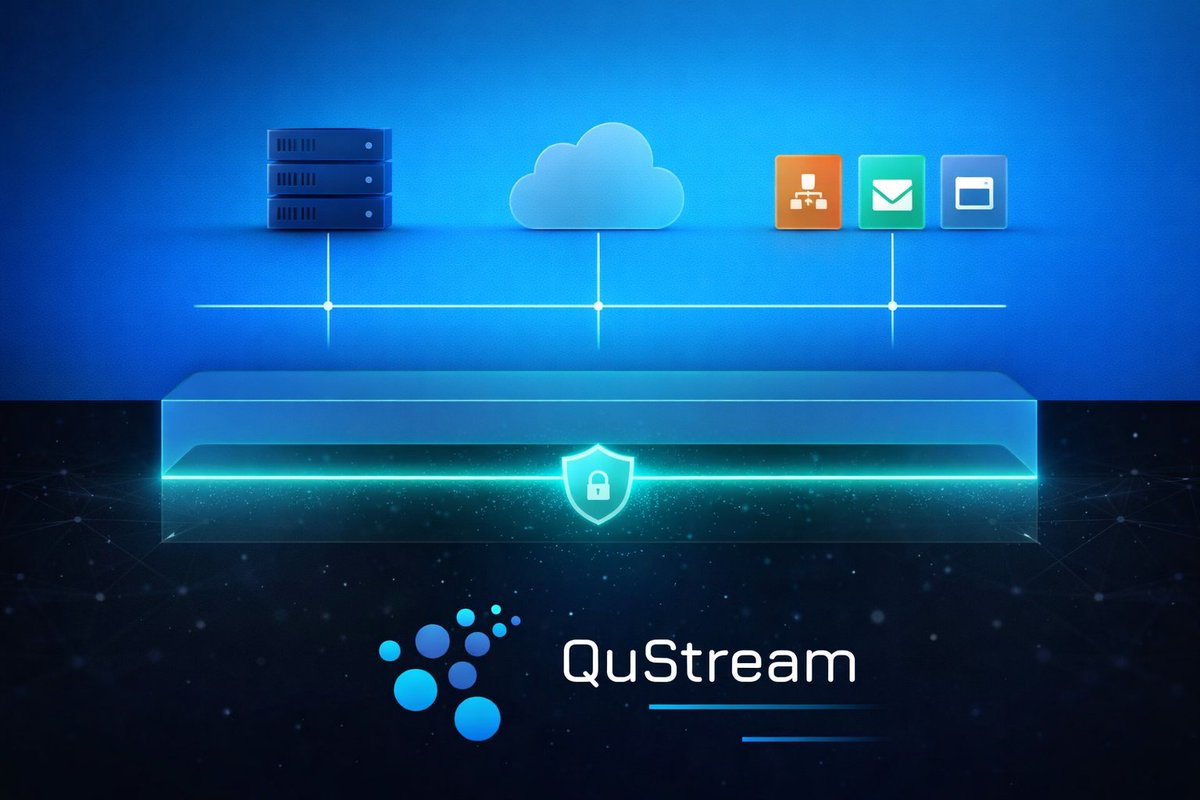 QuStream tweet media