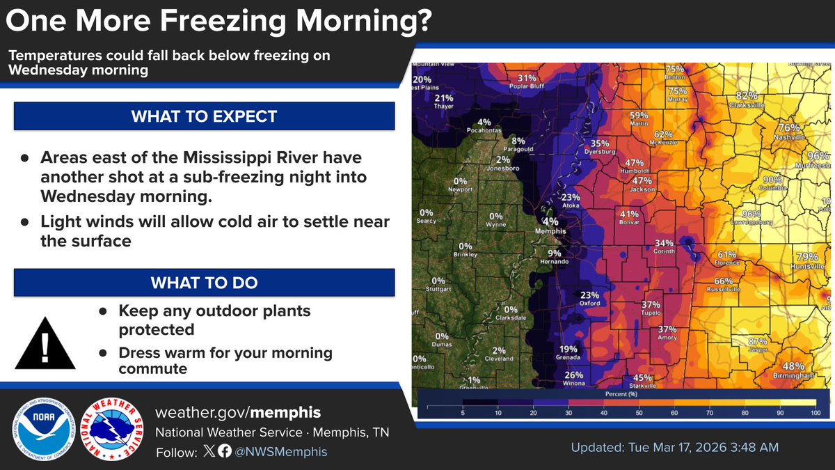 Brrrr🥶 A Freeze Warning will remain in effect through noon today as we ...