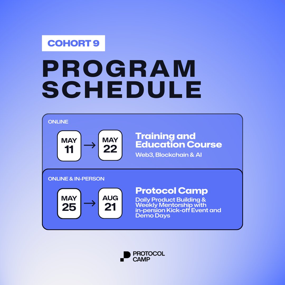 ProtocolCamp tweet media