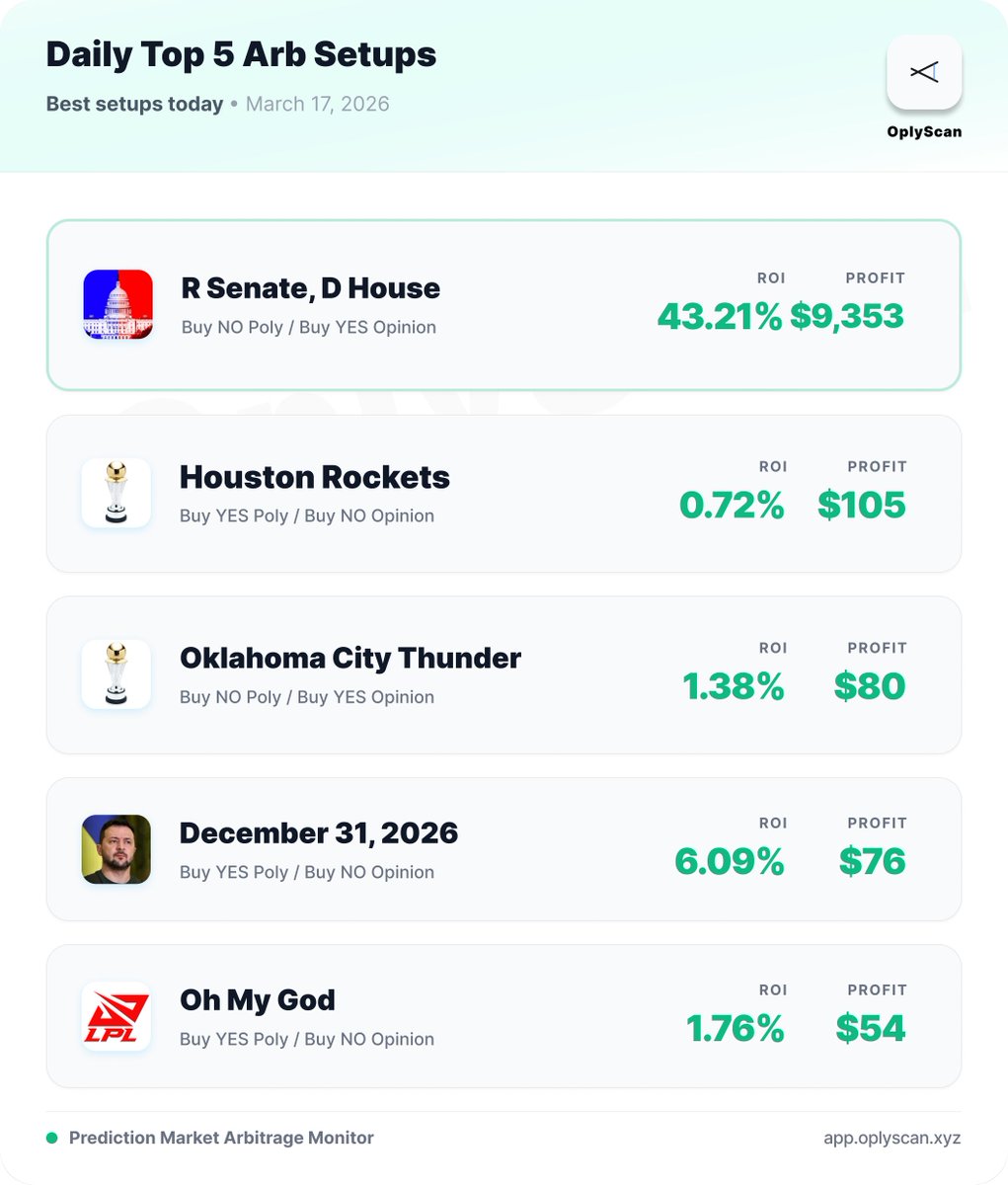 oplyscan tweet media