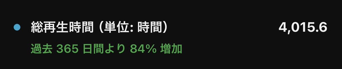 Aaron (hypotheticaltiger) tweet media