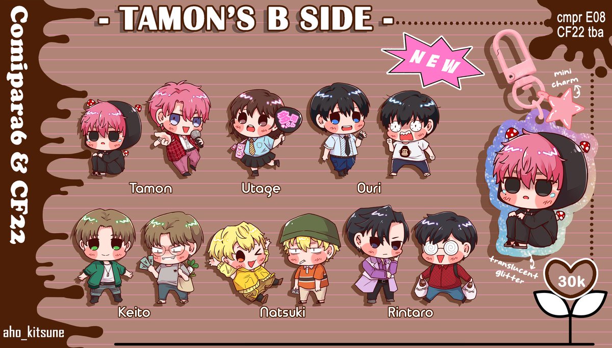 kuro, comipara E08 ✨ tweet media