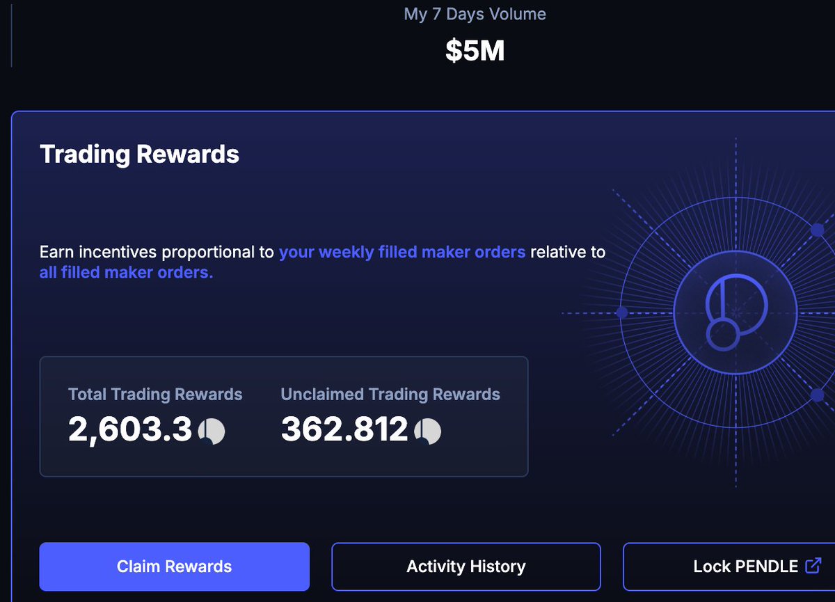 DeFi Voyager tweet media