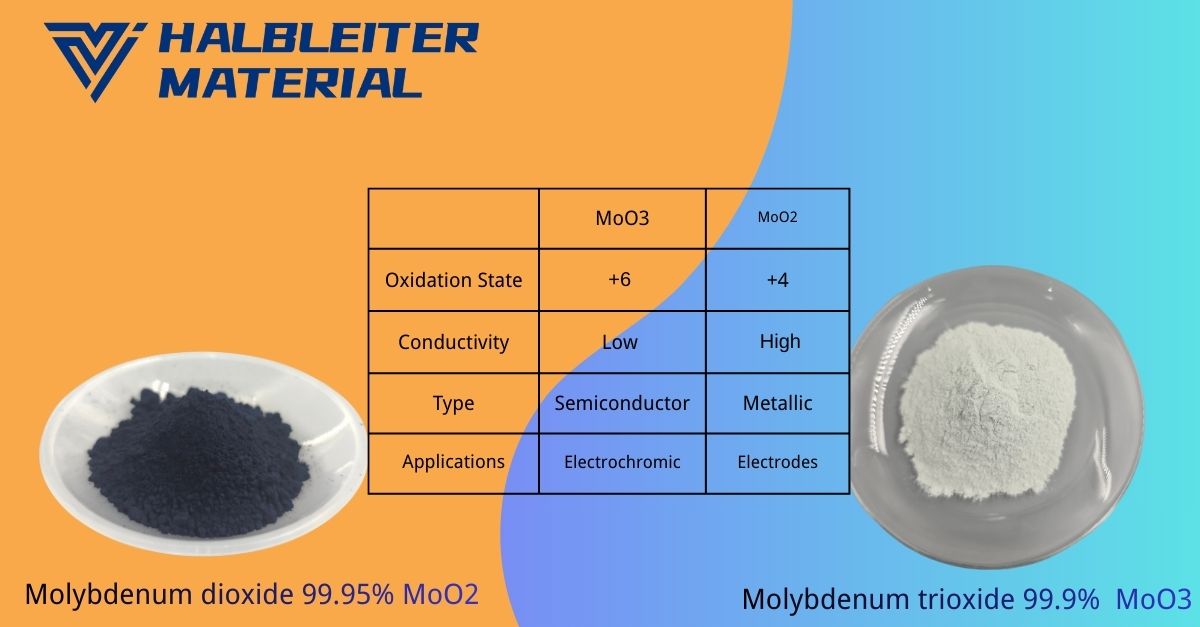 VimaterialGmbH tweet media