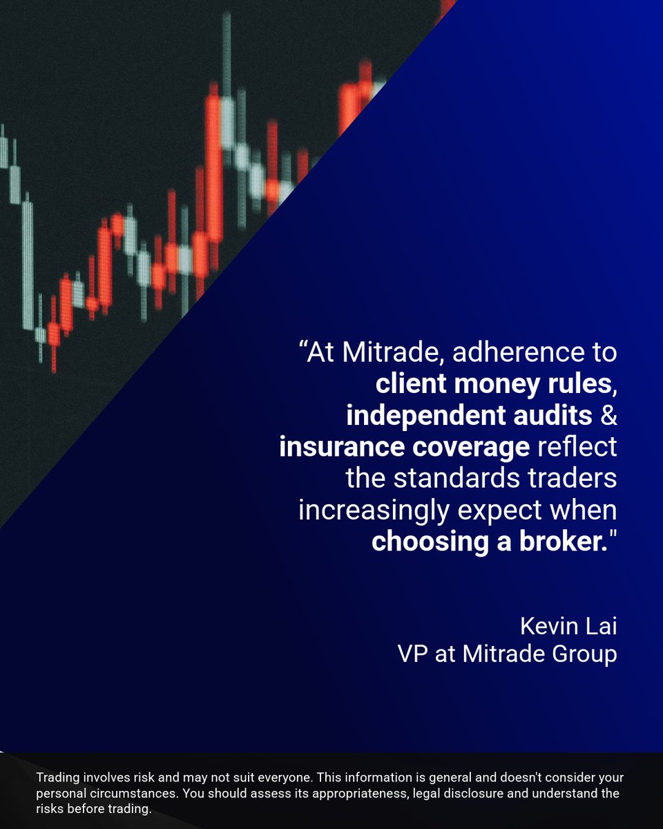 Mitrade App tweet media