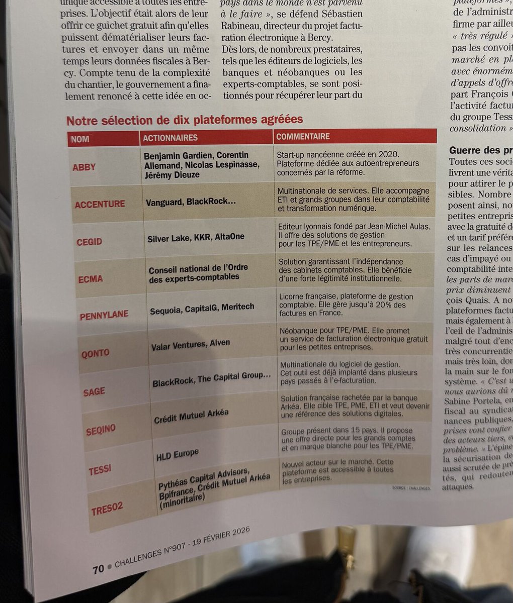 SEQINO — Plateforme Agréée tweet media