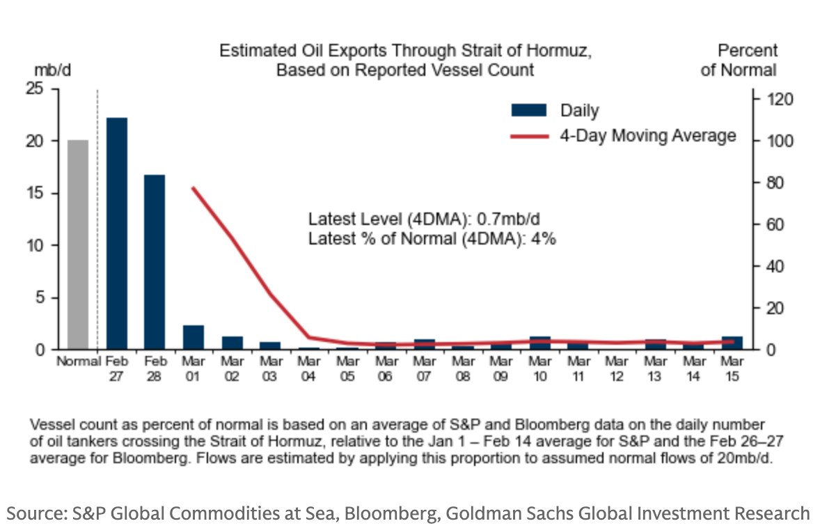 Brian Sozzi tweet media