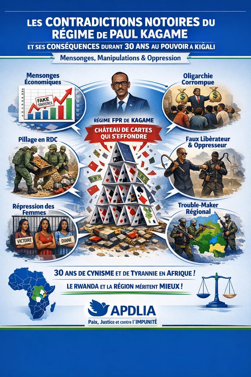 A.P.D.L.I.A Association tweet media