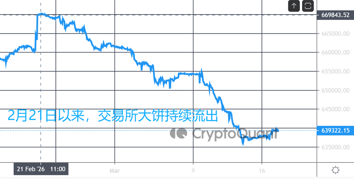 比特鹰 tweet media