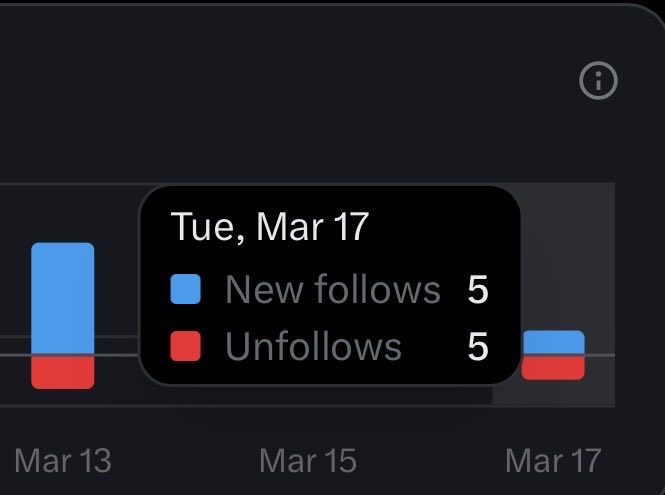 TrendsTime tweet media