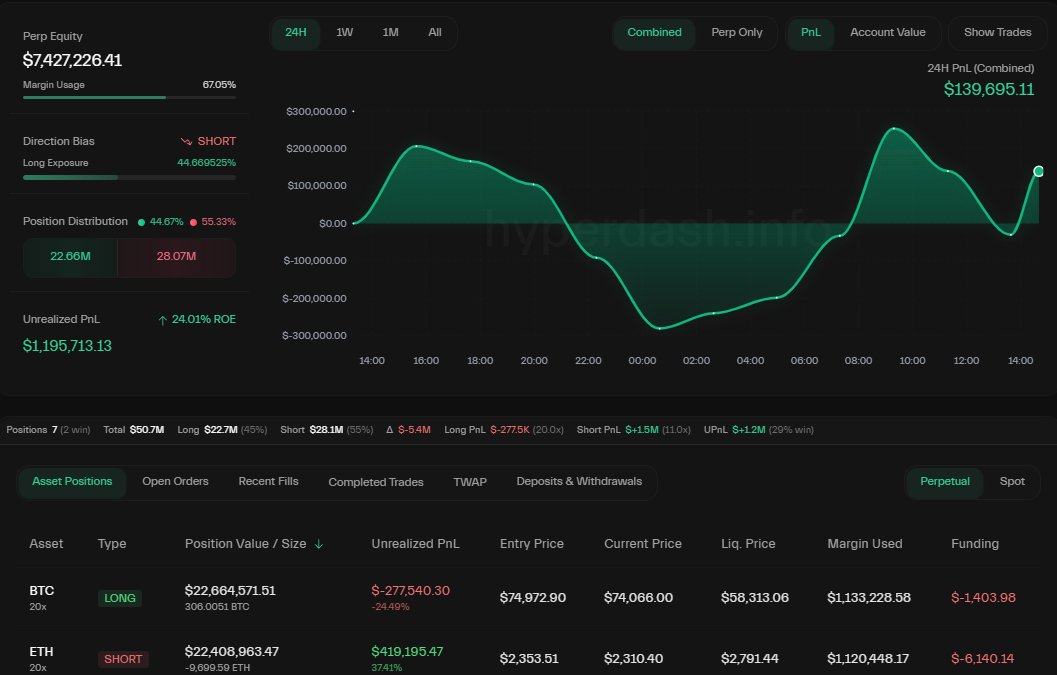 Max Crypto tweet media