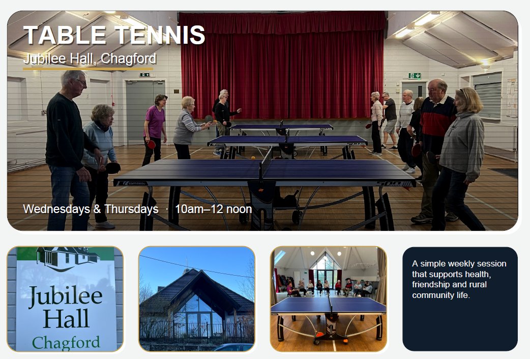 Devon Communities Together tweet media