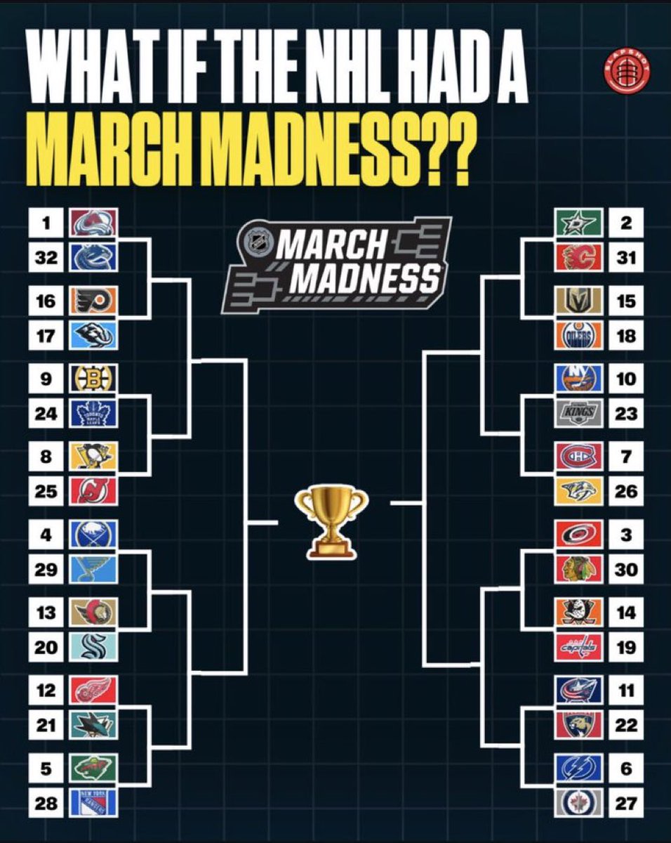 Ondřej Sýkora tweet media