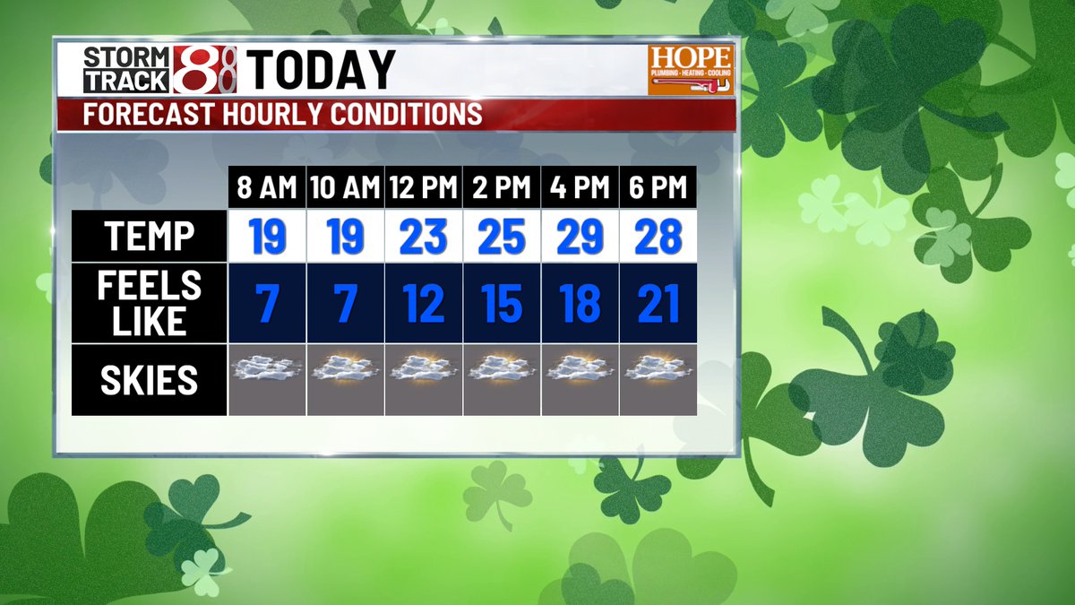 Marcus Bailey tweet media