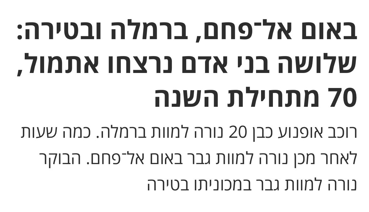 הקרן החדשה לישראל tweet media