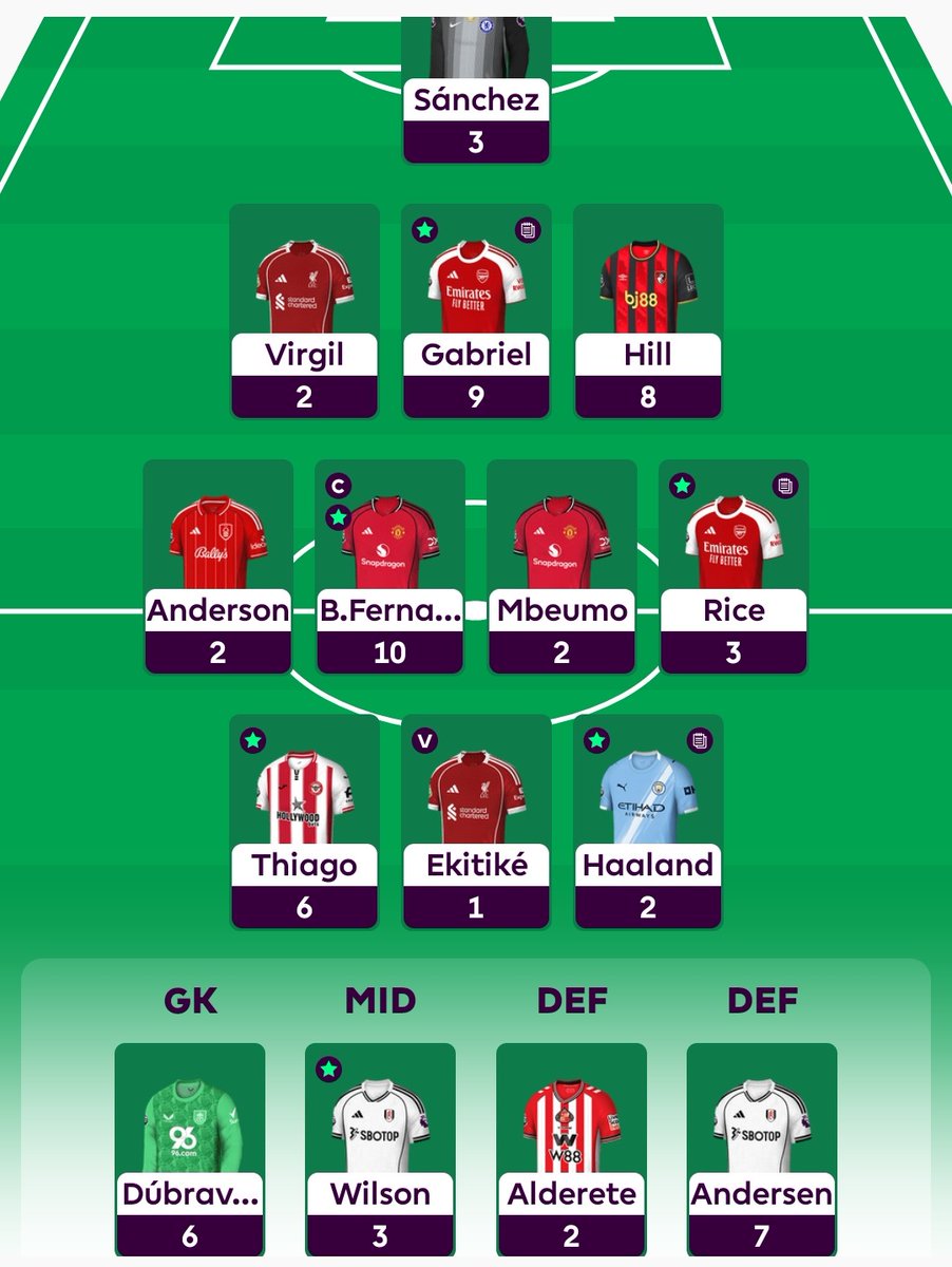 Fpl Richie tweet media