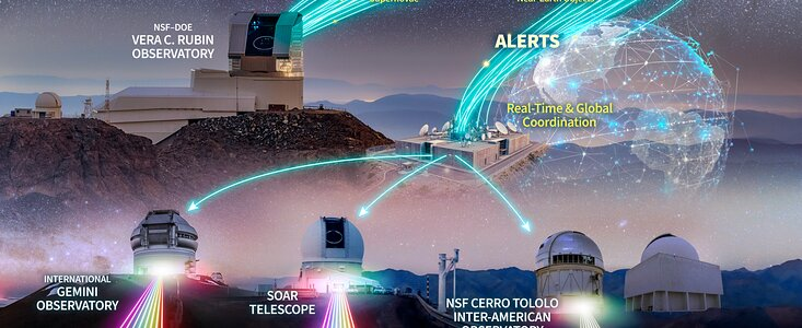 NOIRLab Science tweet media