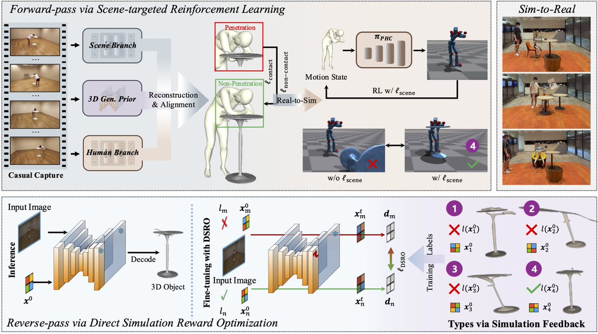 Wildminder tweet media