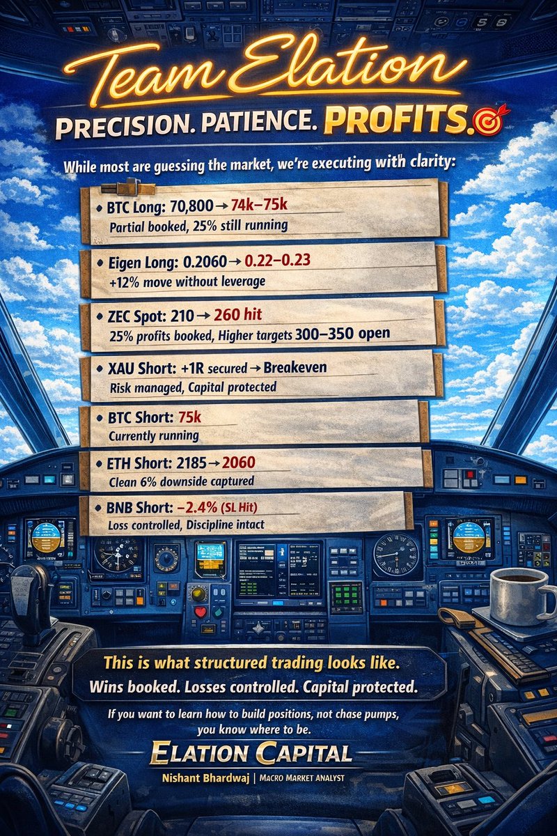 Elation Capital tweet media