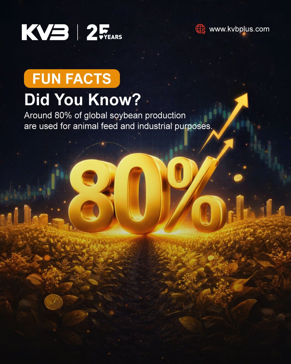 KvbPakistan's tweet photo. #funfacts
Did You know
👉 Click the link: https://t.co/XINQwJnyay
--------------------_____-------------------
#KVB #SmartPlatform #KVBBroker #kvbpakistan #Deposit #DepositBonus #MT5 #MT5Trading https://t.co/mmt93BUpO9