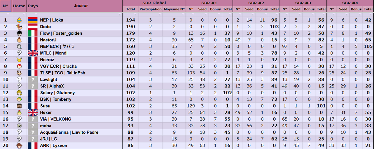 Smash Ball Run tweet media