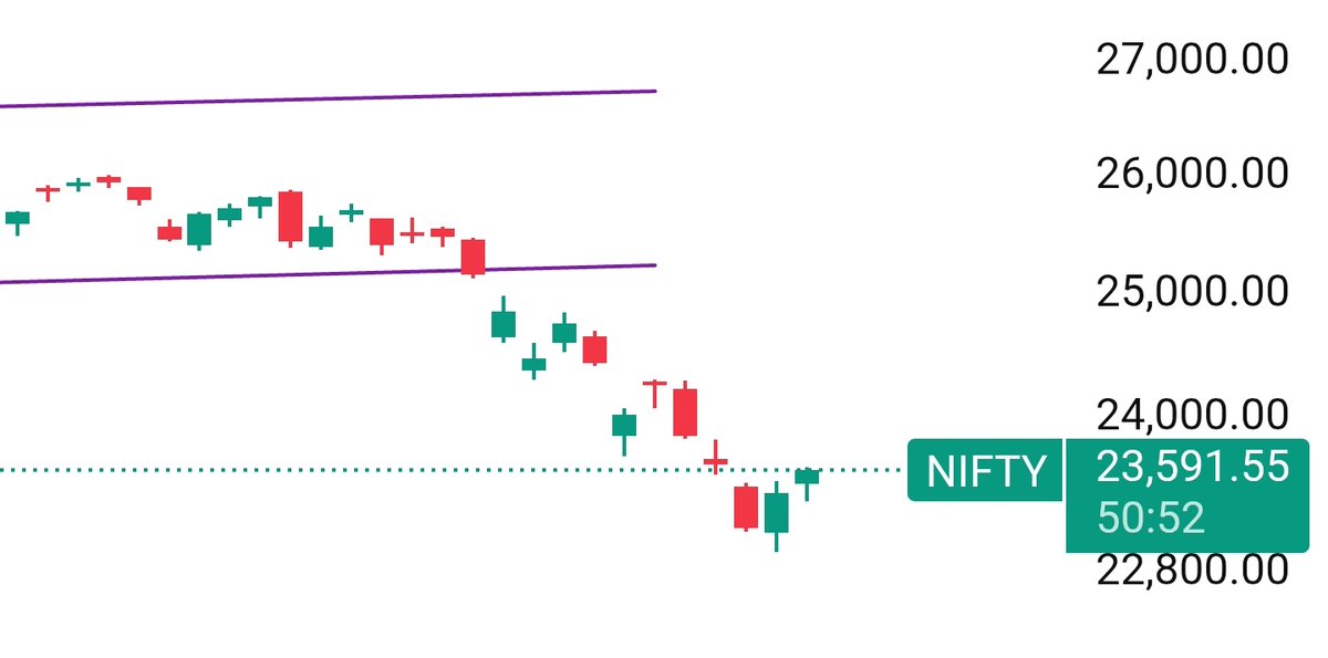 Shobhit Aggarwal tweet media