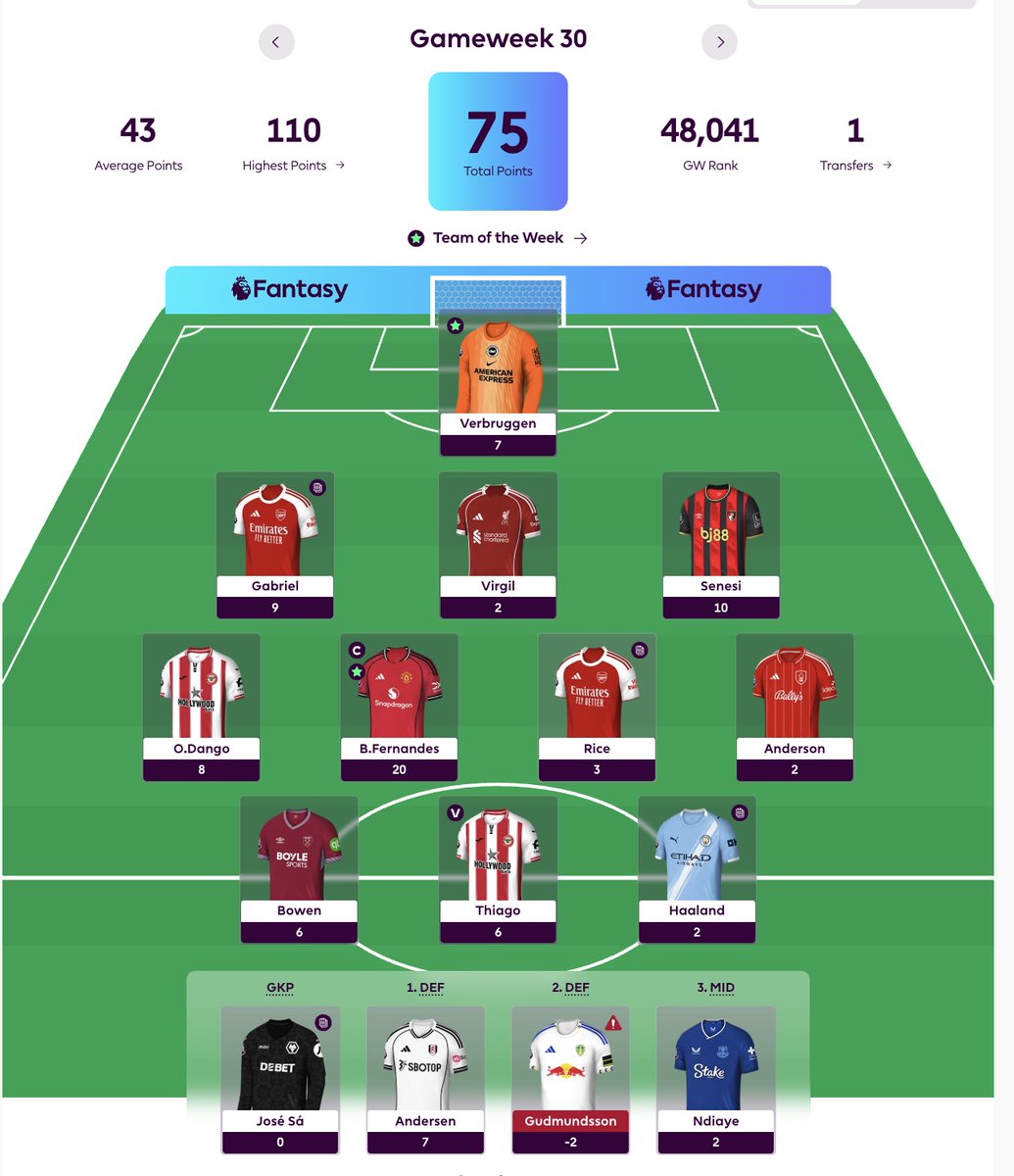 FPL Cuppa tweet media