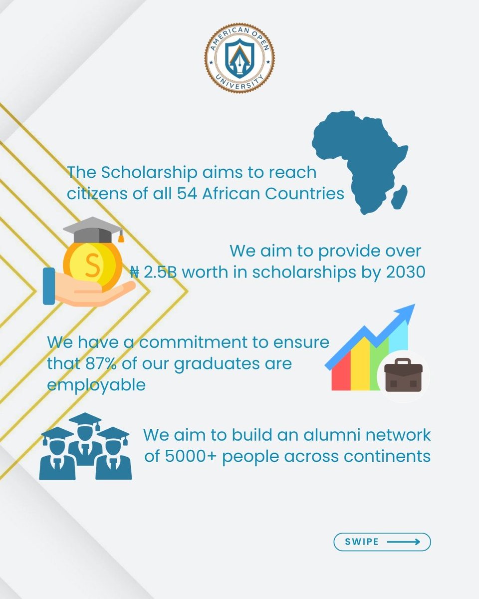 AGlobal_Campus's tweet photo. American Open University launches SKILL Scholarships to Empower Nigeria’s Tech Talent 💃

 It is a merit-based financial aid initiative, aimed at supporting talented Nigerians 

 #futureforward #scholarships #TechTrends #AmericanOpenUniversity #studentsuccess #CareerGrowth https://t.co/abD2d8MDWm