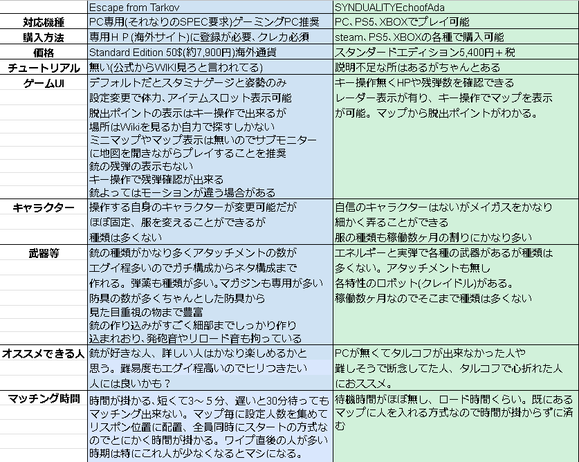 オイカ tweet media