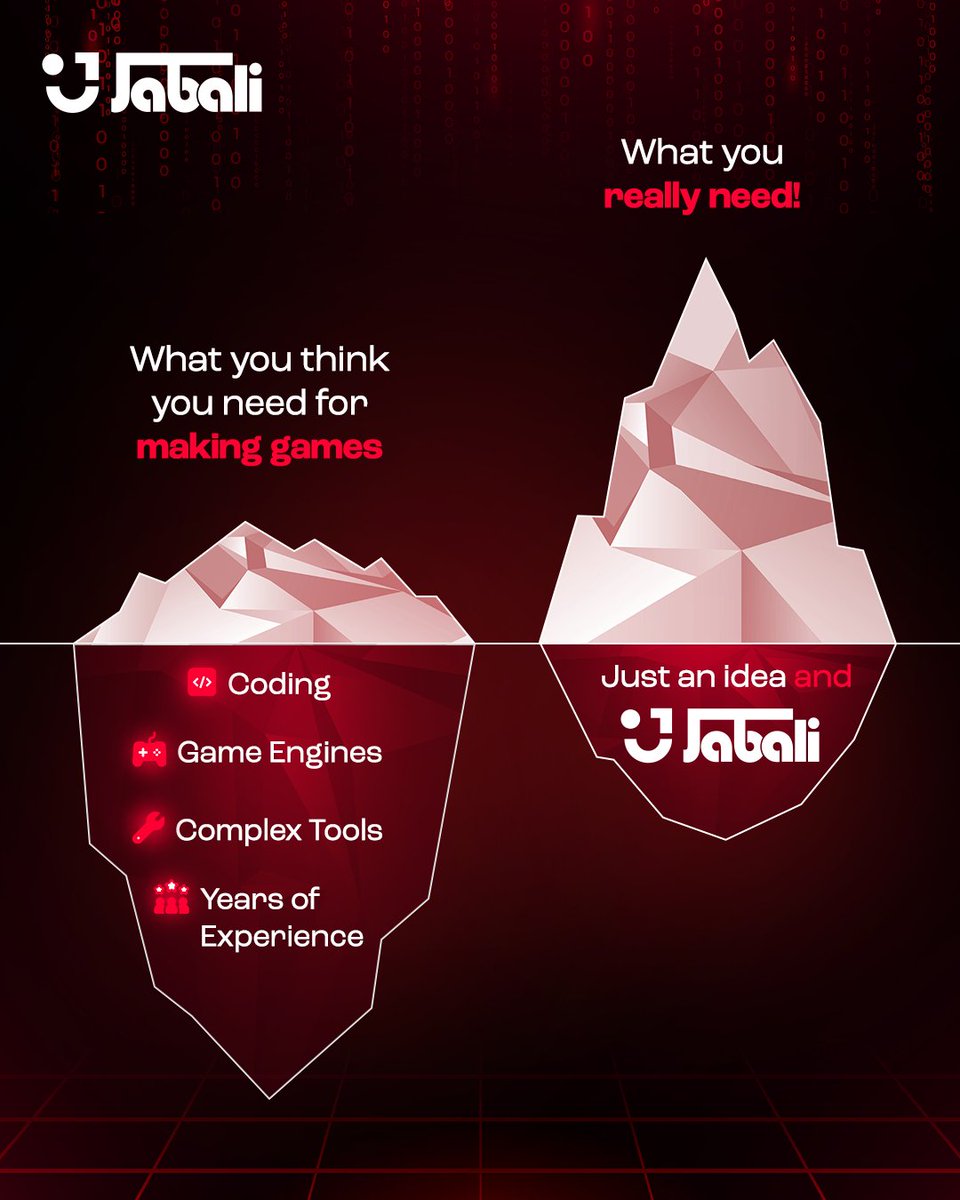 jabali_ai's tweet photo. You don’t need everything to start.
You just need the right start. Build with Jabali.
#Jabali #GameDev #IndieGameDev #GameDevelopment #BuildInPublic #GameCreators #GameDesign #StartWithAnIdea #CreativeCoding https://t.co/yGCTu8Jka4