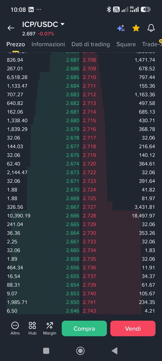 Fabio.icp tweet media