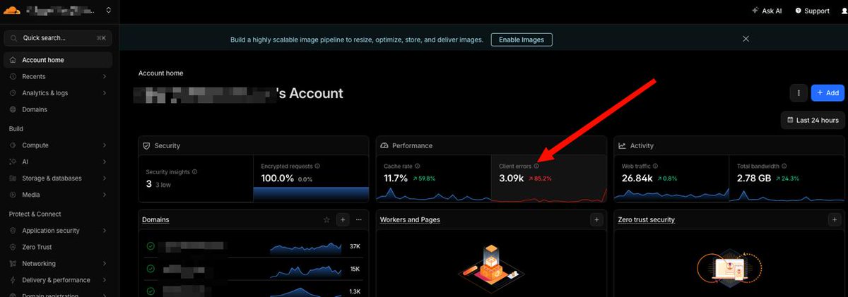 Sergii Samoilenko tweet media