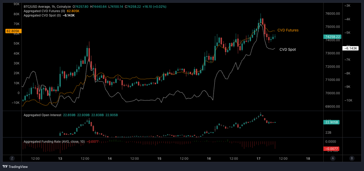 Nico || Cryptoc1N tweet media