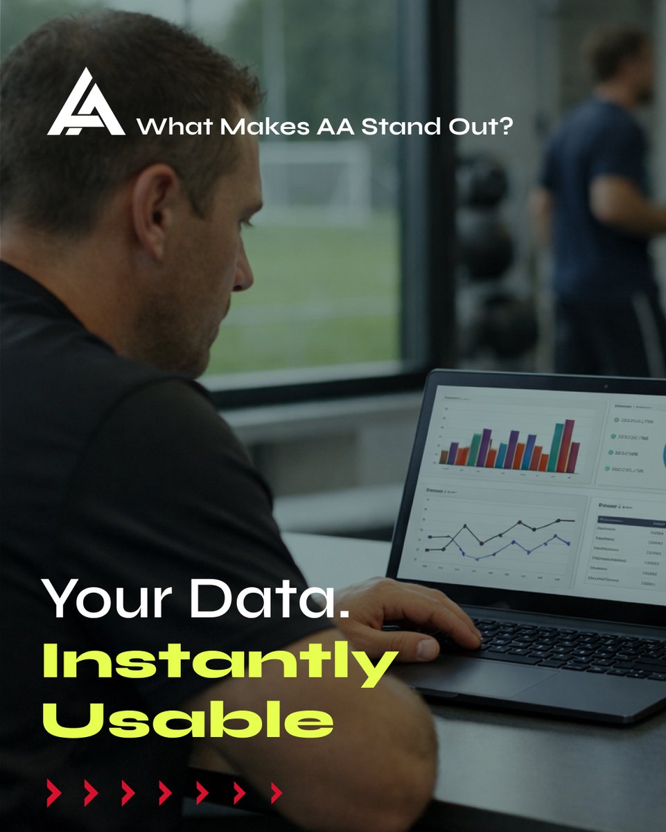 Action Apps tweet media