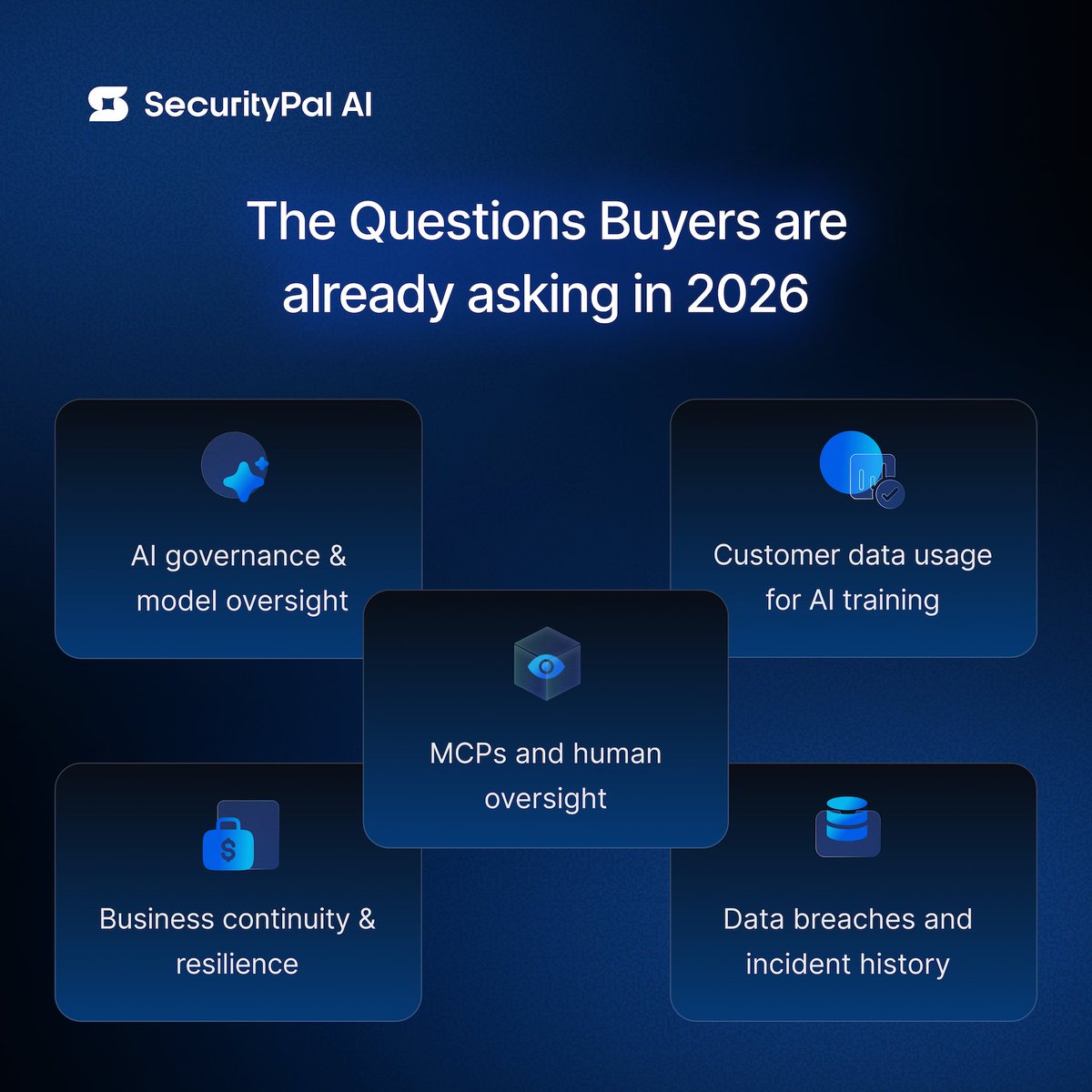 SecurityPal AI tweet media