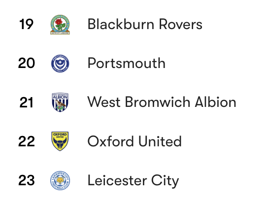 Benjamin Bloom tweet media